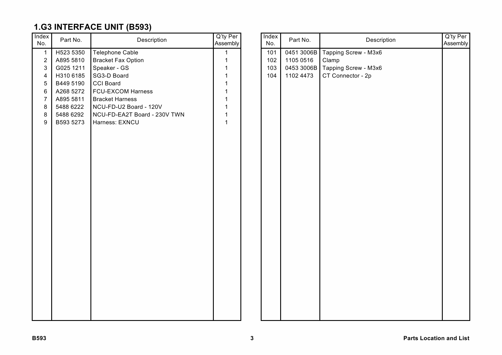 RICOH Options B593 G3-INTERFACE-UNIT-TYPE-2027 Parts Catalog PDF download-3